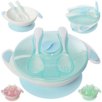 Посуда детская пластик-силикон 4 пр./набор (тарелка с крышкой,ложка,вилка), R83774