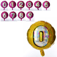 Шарики надувні фольговані MK 3903, цифри, 45 см, 0-9, 2 кольори
